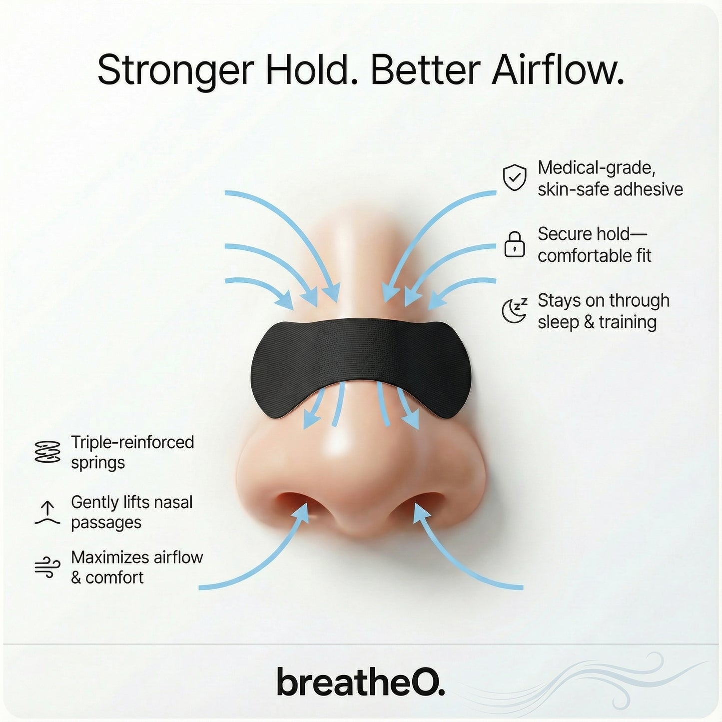 breatheO. Nasal Strips (30 Pack)