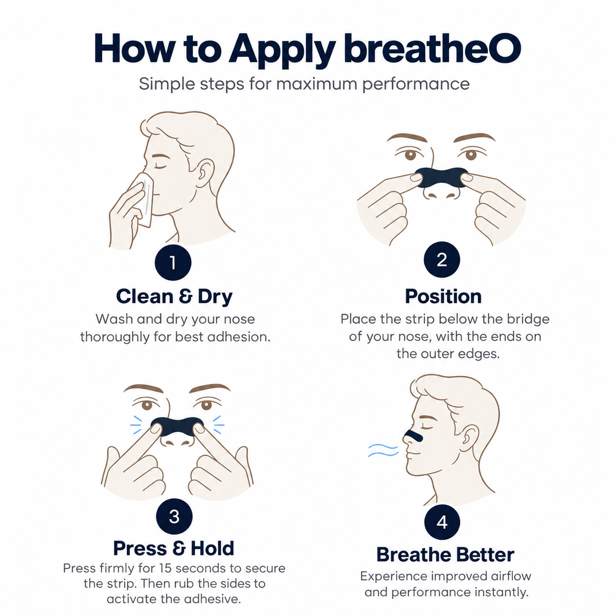 breatheO Nasal Strips Pakistan – 30 Pack